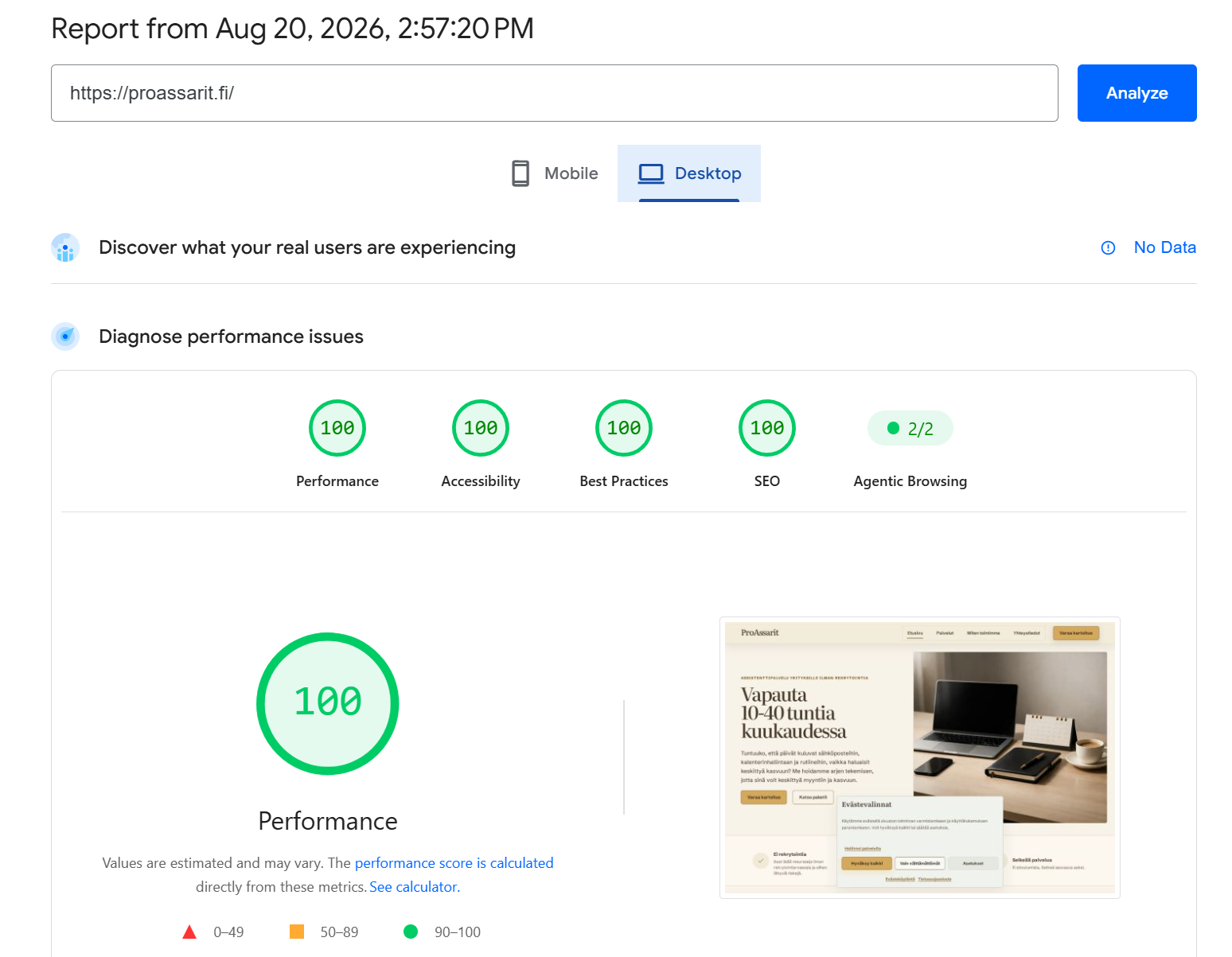ProAssarien työpöydän PageSpeed Insights -tulos 20.8.2026: kaikki neljä pääpistettä 100/100.